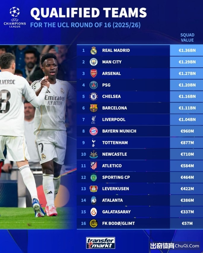 上海申花,本赛季是力,捧新星还是,LEJIN,Sports,乐竞体育,体育直播,体育赛事,APP下载,官方网地址