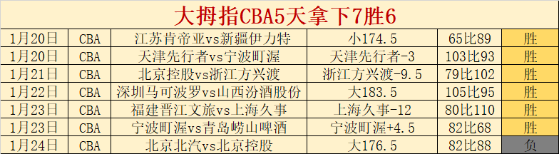 欧冠独家解,比分揭秘,胜败剖析大,LEJIN,Sports,乐竞体育,体育直播,体育赛事,APP下载,官方网地址