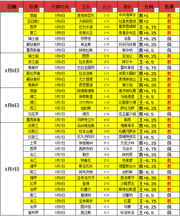 国家体育总,局要求速整,饭圈,LEJIN,Sports,乐竞体育,体育直播,体育赛事,APP下载,官方网地址