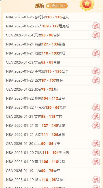 战绩辉煌,客场能否迎,来逆袭奇迹,LEJIN,Sports,乐竞体育,体育直播,体育赛事,APP下载,官方网地址