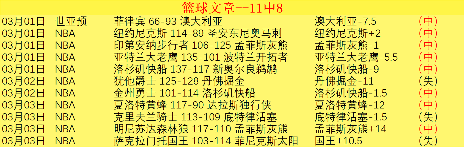 越南联风云,再起,昨日,LEJIN,Sports,乐竞体育,体育直播,体育赛事,APP下载,官方网地址