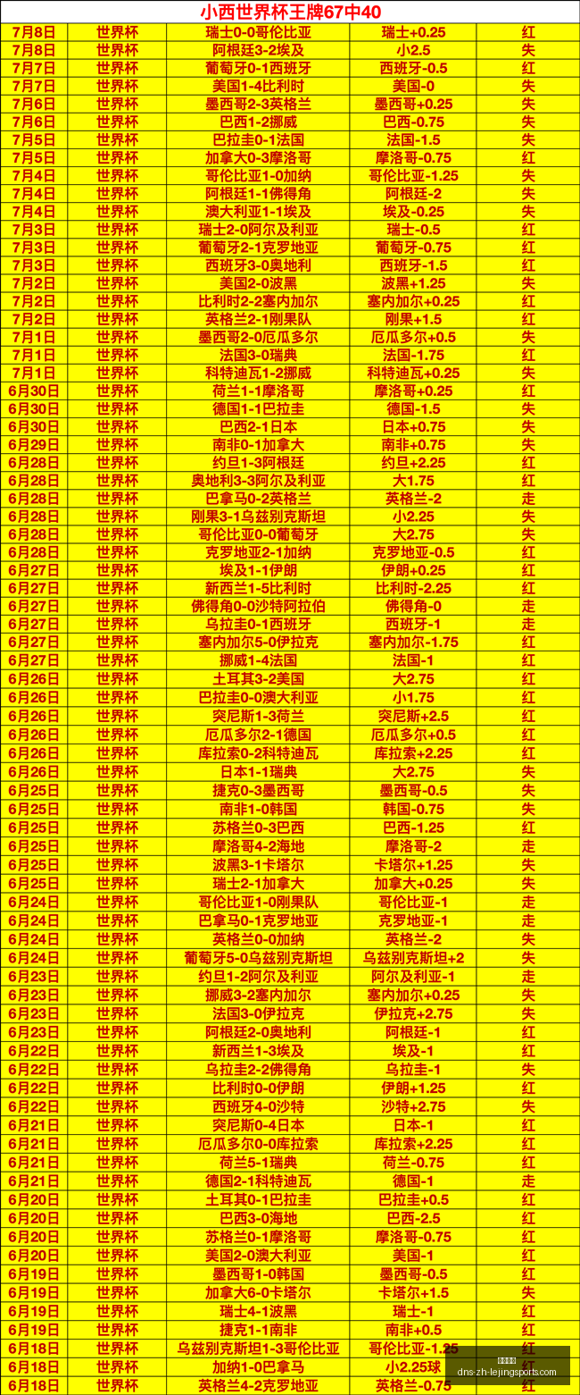 乐竞体育,乐竞体育官网,乐竞体育App,乐竞体育官网,乐竞体育App,乐竞体育直播,乐竞体育娱乐,乐竞体育平台