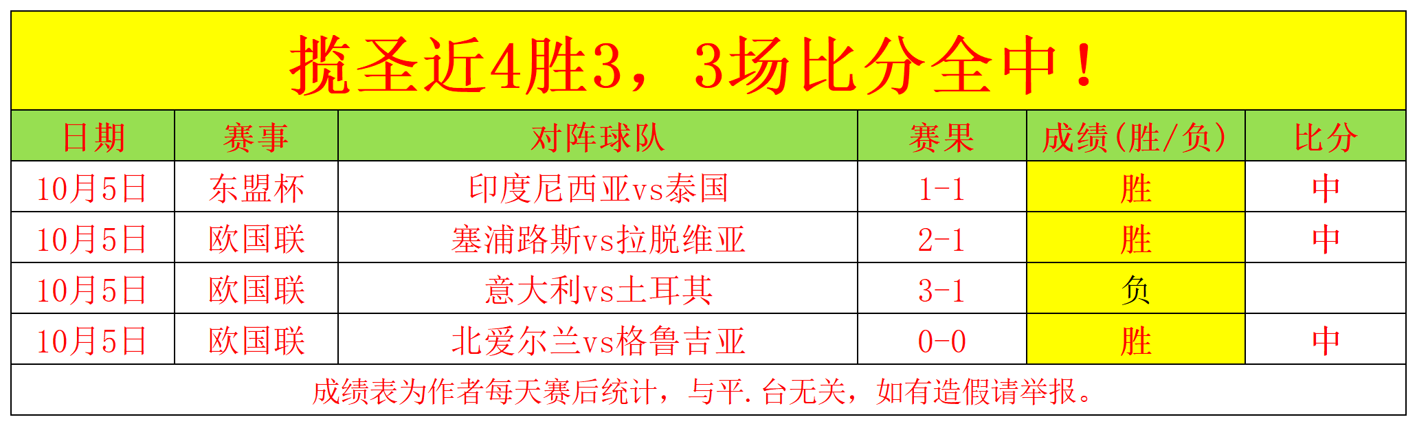 体育品牌电竞，乐竞体育App，联名款，时尚新潮流