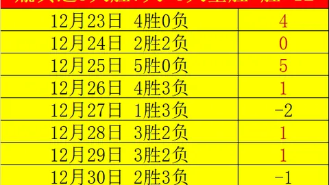 荃中喷气机近6战5胜势头强劲，今夜主场再战，能否续写辉煌，捍卫荣耀？